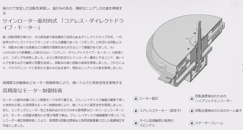 テクニクスSL-1200シリーズ発売50周年記念限定モデル「SL-1200GAE-K」受注開始♪ テクニクスSL-1200シリーズ発売50周年記念限定モデル「SL-1200GAE-K」受注開始♪
