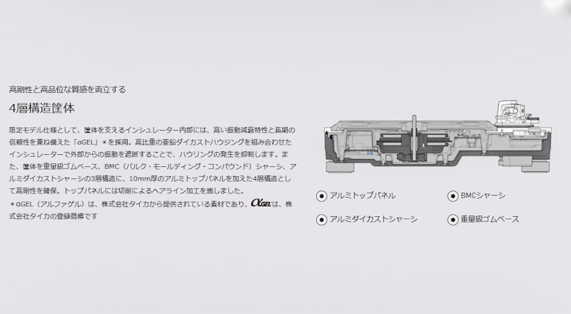 テクニクスSL-1200シリーズ発売50周年記念限定モデル「SL-1200GAE-K」受注開始♪ テクニクスSL-1200シリーズ発売50周年記念限定モデル「SL-1200GAE-K」受注開始♪