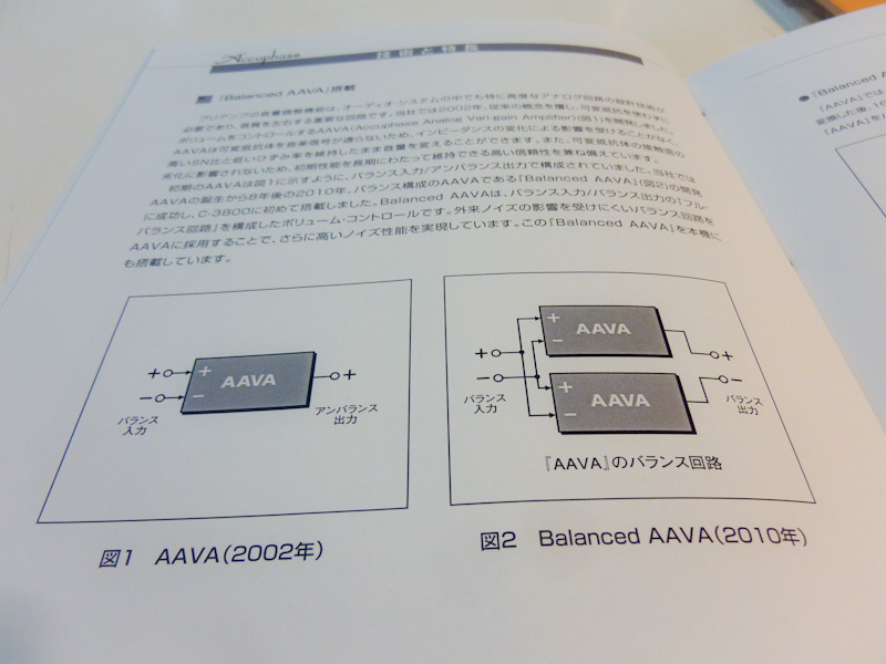 アキュフェーズ新製品プリアンプ「C-2900」の資料が届いています♪ アキュフェーズ新製品プリアンプ「C-2900」の資料が届いています♪
