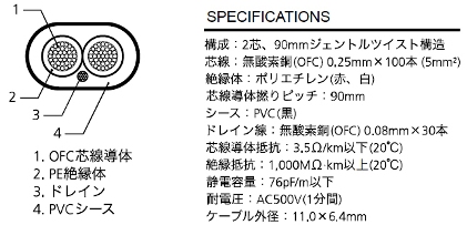 LUXMANのスピーカーケーブル好評です!!