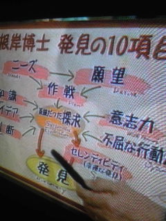 ノーベル賞 根岸博士発見の10項目