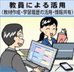 【ご父兄・先生必見!】文科省:教育の情報化ビジョン発表!