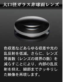 パナソニック「TH-2000AE」展示しました