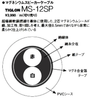 マグネシウムシールドのスピーカーケーブル♪好評です♪
