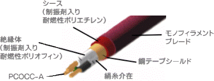 KRIPTONのHRシルキー電源ケーブル♪好評です♪