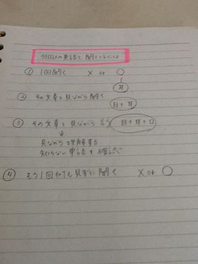 リスニング力