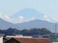 堤防道路から見た富士山