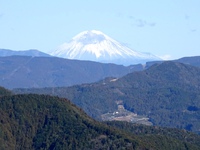 下山途中で見た富士山