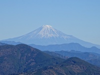 「かっぽしテラス」から見た富士山