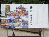 「伊文神社祇園祭」の解説看板