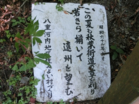 「これより約二時間登れば　熊伏山頂（一六五三米）に達します」の看板