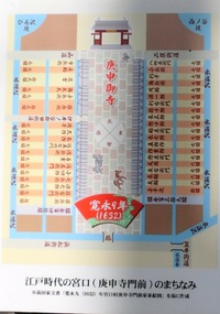 「宮口のむかしのまちなみ」の看板の部分