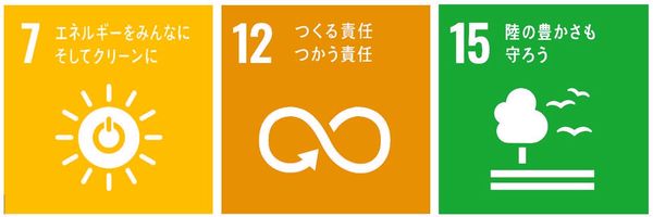 SDGs アトランスの取組み③ 目標（ゴール）７．１２．１５