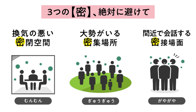 4月3日の記事