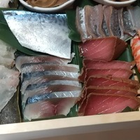 和香子さんの茶懐石

毎回… 2021/01/23 11:24:34