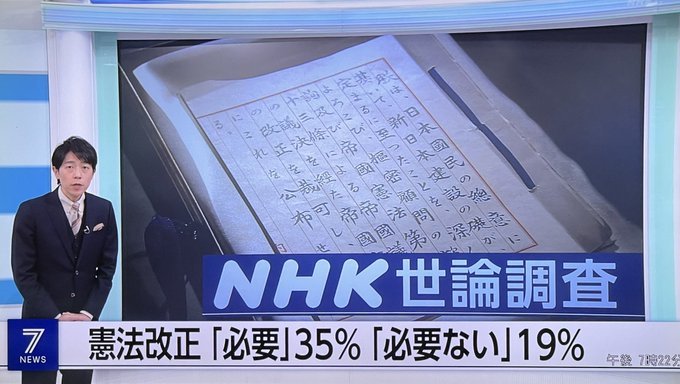 NHK世論調査