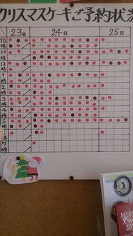 クリスマスケーキ