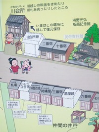 島田宿にて・・・