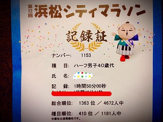 浜松シティマラソン