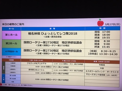 最近行ったとこ