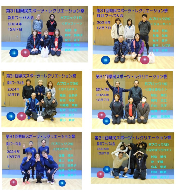 第31回 県スポーツ・レクリエーション祭袋井フーバ大会結果