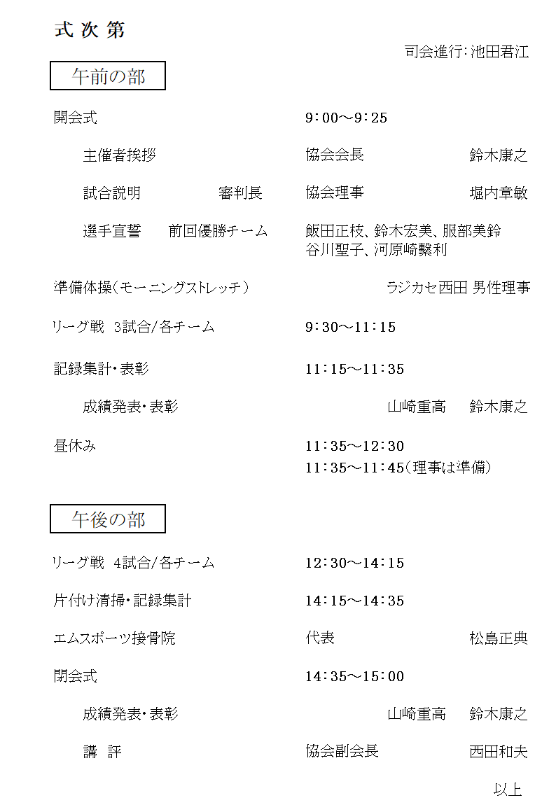 第13回どきどっきフーバ大会について