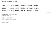 3月　SBG交流会結果 2025/03/13 09:44:44