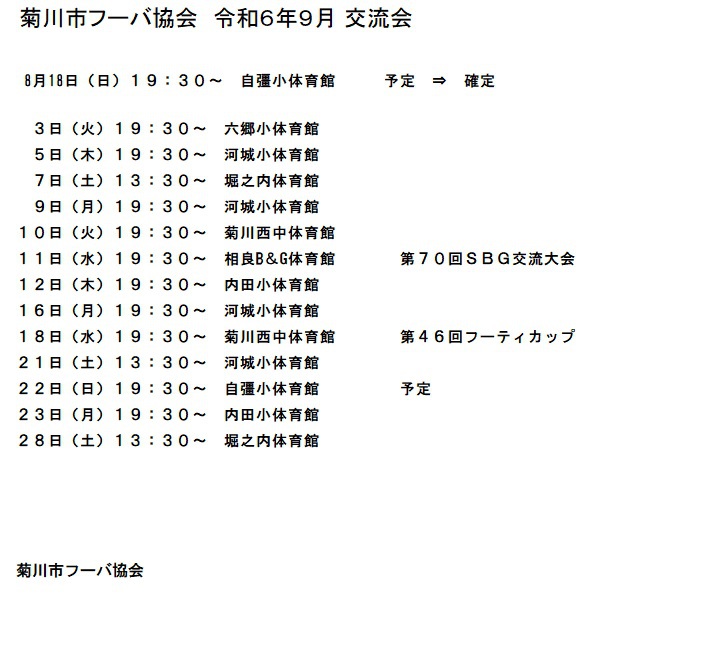 9月　菊川市フーバ協会　練習
