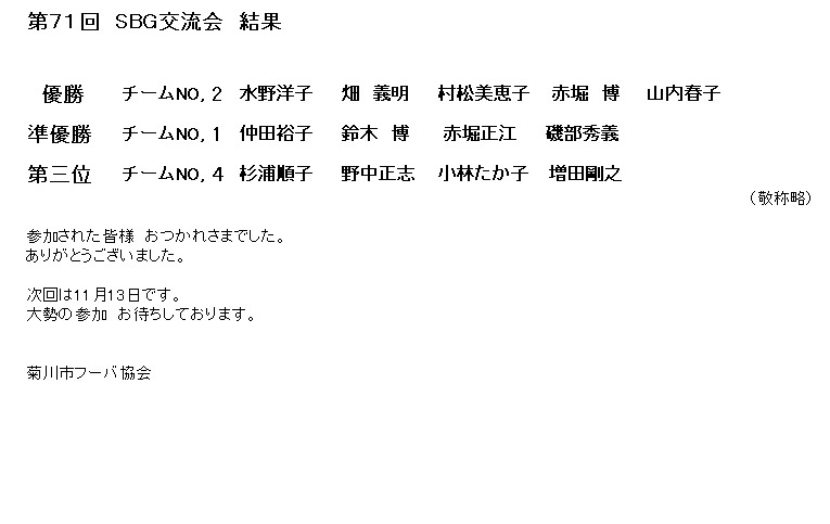 10月　SBG交流会　結果