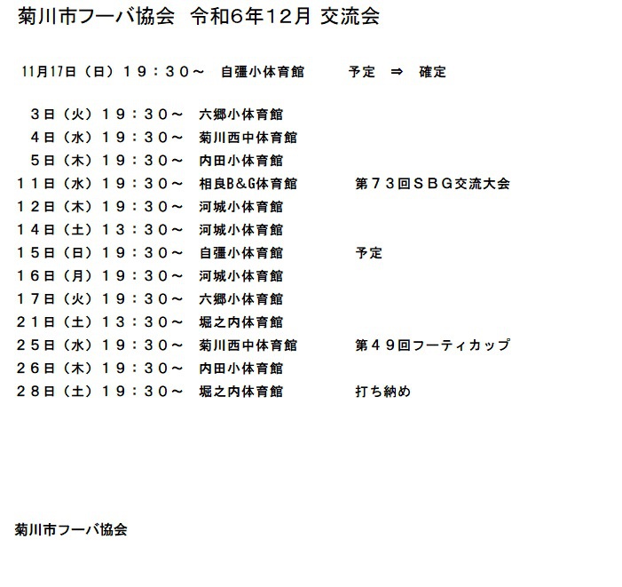 12月　菊川市フーバ協会練習