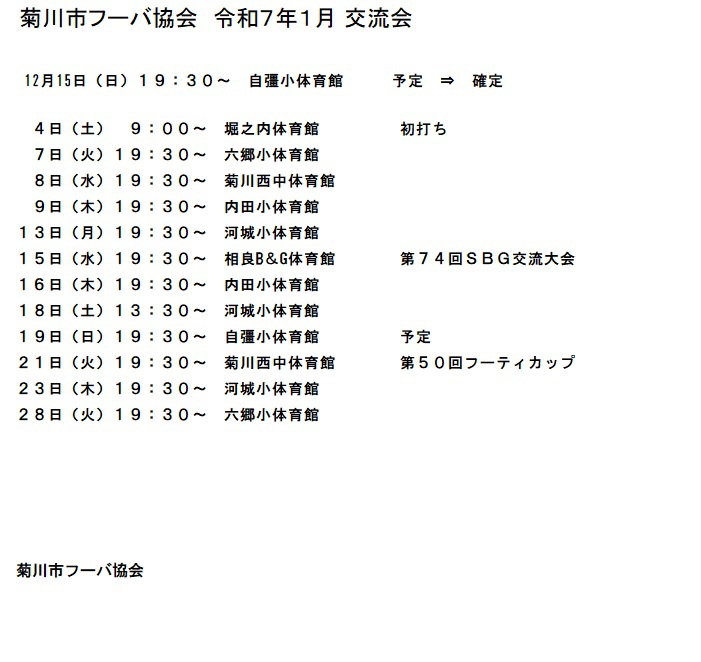令和７年　1月　菊川市フーバ協会練習