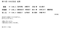 12月　SBG交流会　結果 2024/12/13 08:19:10