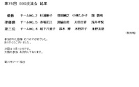 2月　SBG交流会　結果 2025/02/13 10:56:03