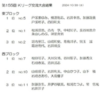 第155回 Kリーグ交流大会の結果 2024/10/30 22:31:08