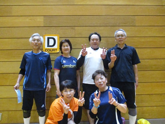 第74回 Ｋリーグ交流大会の結果