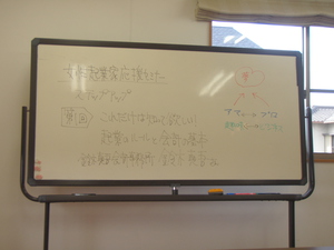 女性企業家応援セミナー