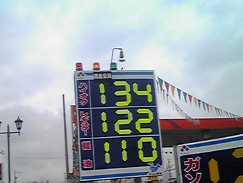ガソリンの値段