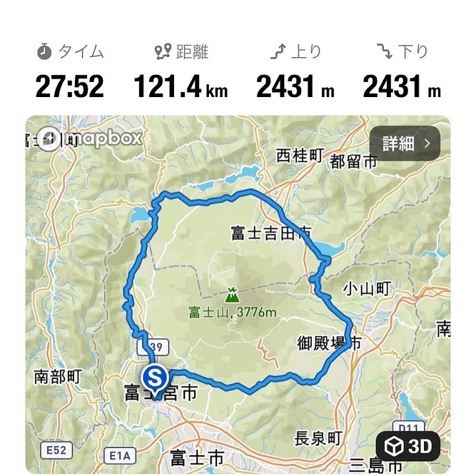 富士山１周してきました