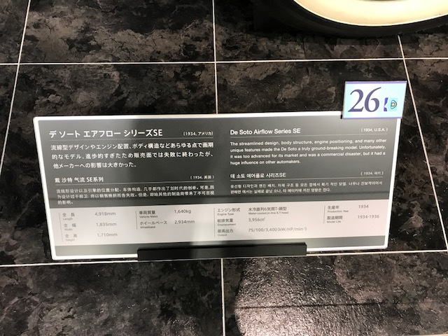 トヨタ博物館③