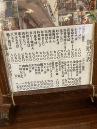 4月27日（木曜日）昨日は静岡市出張で再びの清見そば＆週末はやらまいか遠州織物開催します＆ゴロさん(^^)/ 2023/04/27 17:00:31