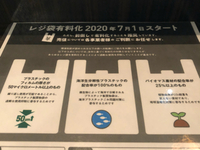 本日より・・ 2020/07/01 16:51:33