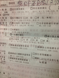 やっちまいました。 2012/05/22 12:54:07