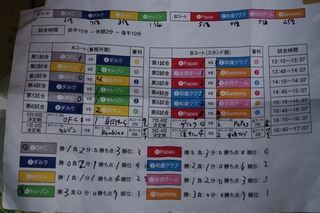 第９回OFCカップ