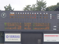 7/18(土）本日の試合結果