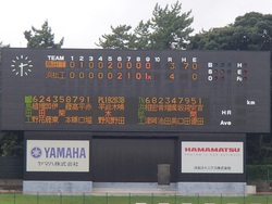 第97回全国高校野球静岡大会3回戦結果
