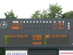 第67回秋季東海地区高校野球静岡県西部大会 ２回戦