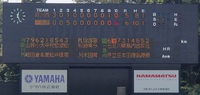 春季高校野球静岡県大会 2015/04/25 16:05:58