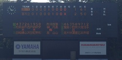 春季高校野球静岡県大会