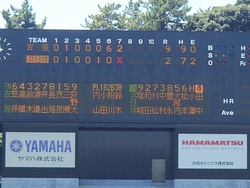 7/20（月・祝）本日の試合結果