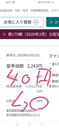 減配!キター